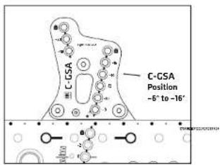 C-GSA Position -6° to -16°