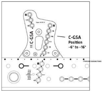 C-GSA Position -6° to -16° HAC C-GSA Inos Bulg