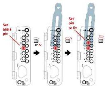 Set angle pin D° 5' Set pin to fix