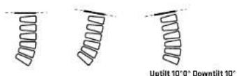 HK AUDIO Cosmo - - Scenarios to determine limits as calculated by a structural engineer - 1