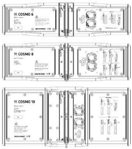 HK AUDIO Cosmo - Connectors and Speaker Cables - 1