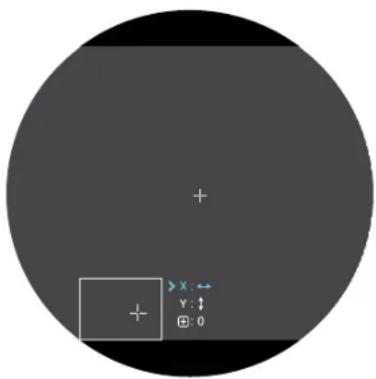 Diagram showing a circular shape with plus signs and coordinate axes labeled X and Y, including a square box highlighting the origin.