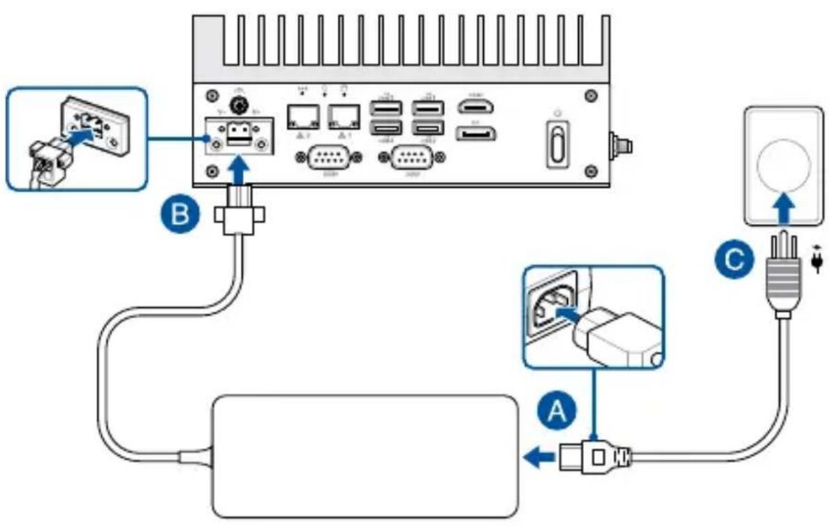 Diagram showing connection between a computer interface with labeled components A, B, and C, including plug-in switches and connectors.