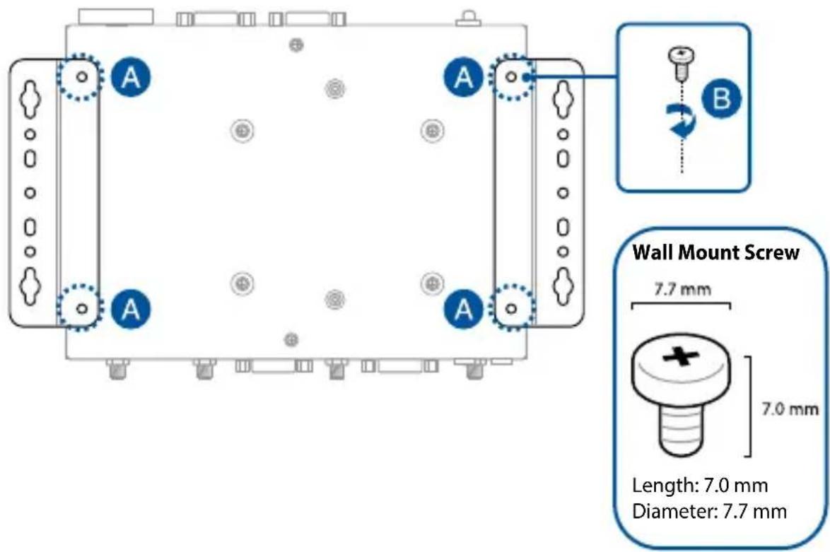 A A A B Wall Mount Screw 7.7 mm 7.0 mm Length: 7.0 mm Diameter: 7.7 mm