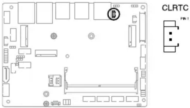 CLRTC PIN 1