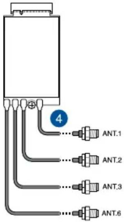 4 ANT.1 ANT.2 ANT.3 ANT.6