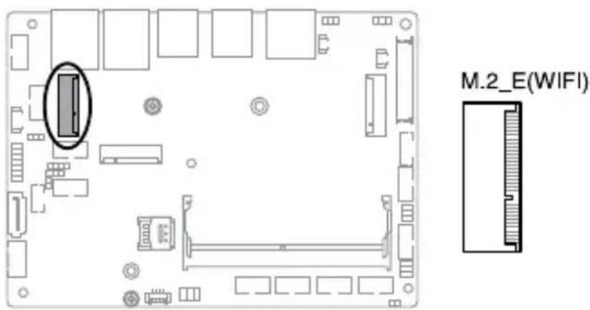 M.2_E(WIFI)