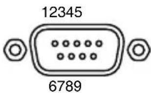 12345 6789
