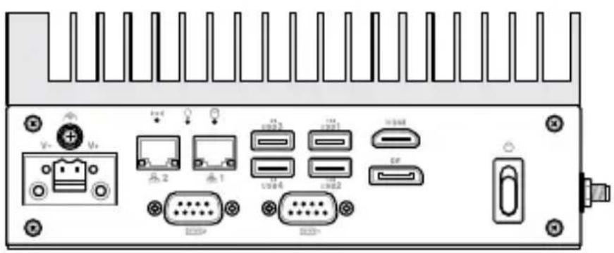 Diagram of an electronic device rear panel with labeled ports and connectors