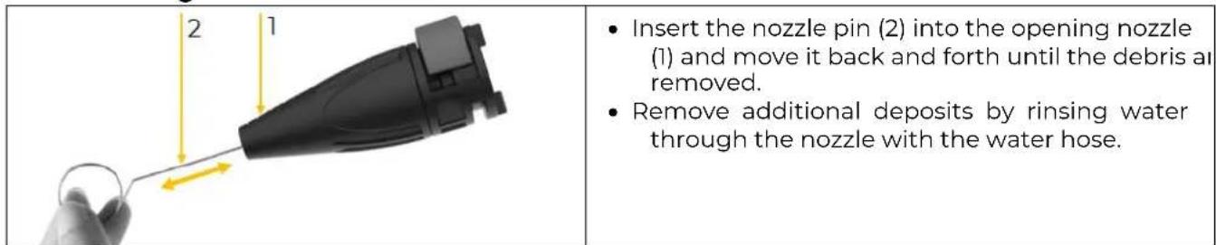• Insert the nozzle pin (2) into the opening nozzle (1) and move it back and forth until the debris air removed. • Remove additional deposits by rinsing water through the nozzle with the water hose.