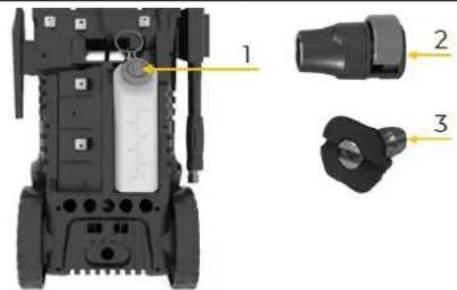 Technical diagram of a robotic device with labeled parts 1, 2, and 3