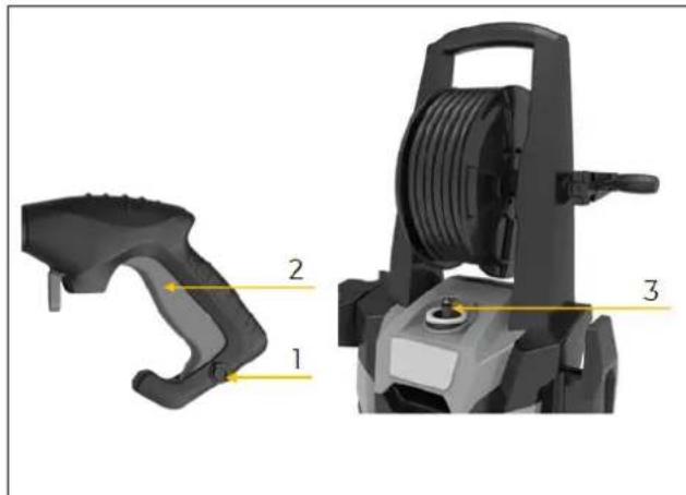 Zipper ZI-HDR195 - Maschine stoppen - 1