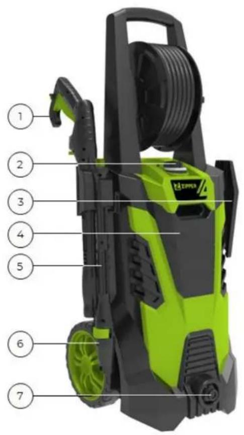 Zipper ZI-HDR165 - Lieferumfang / Delivery content - 2
