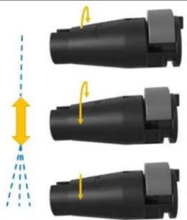Zipper ZI-HDR165 - Adjustment of the water jet of the normal nozzle for ZI-HDR165 - 1