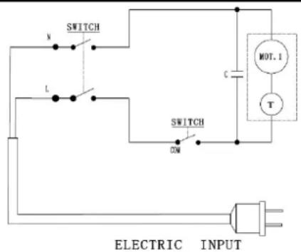 N SWITCH L SWITCH ON C MOT.1 T ELECTRIC INPUT