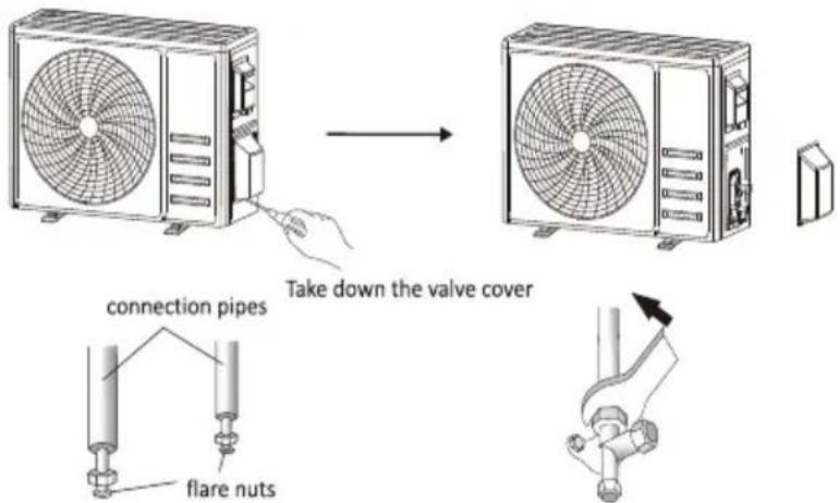 Take down the valve cover connection pipes flare nuts