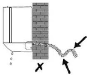 Diagram showing a pipe or pipe with directional arrows and labeled points, likely illustrating a physical or engineering concept.