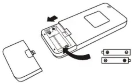 SVAN SAAS900W - Replacement of Batteries - 2