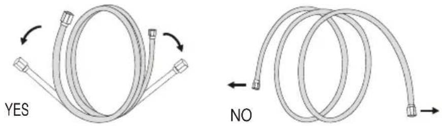 YES NO