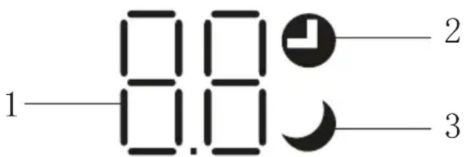 1 8.0 2 3