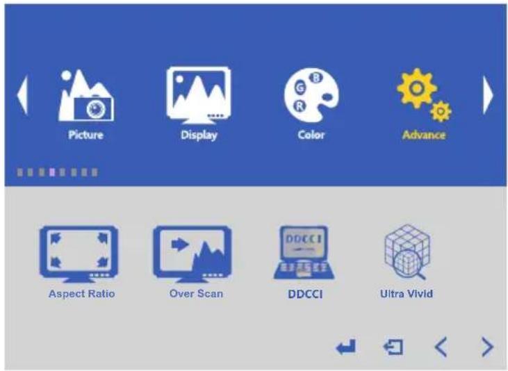 Picture Display Color Advance Aspect Ratio Over Scan DDCCI Ultra Vivid