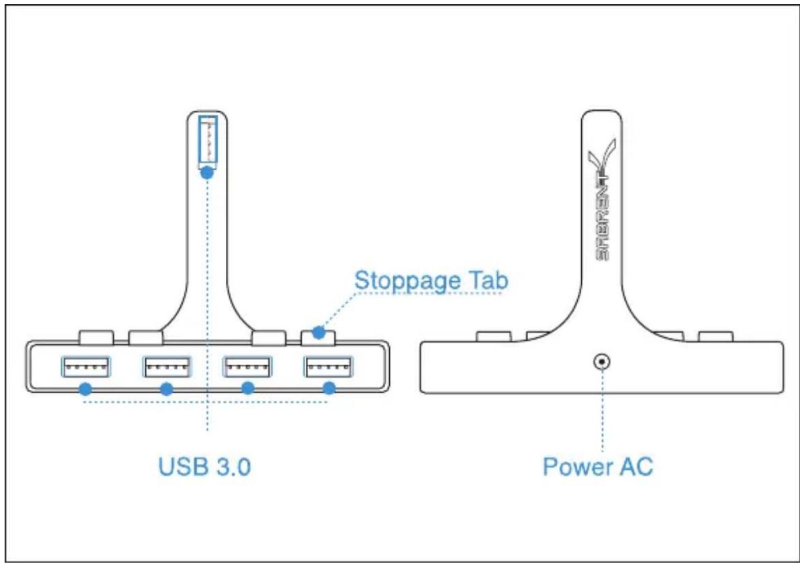 USB 3.0 Stoppage Tab Power AC