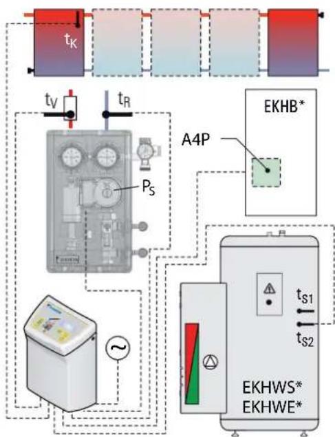 DAIKIN EKSRDS1A - Electrical connections - 1