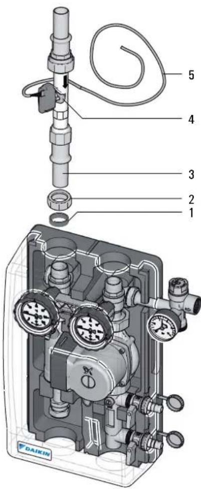 DAIKIN 1 2 3 4 5