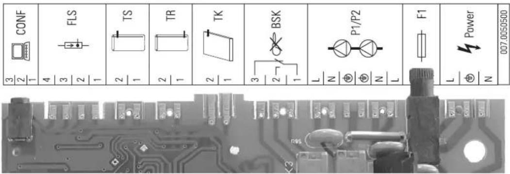 CONF FLS TS TR TK BSK P1/P2 F1 Power 007.0050500 3 2 1 4 3 2 1 2 1 2 1 2 1 3 2 1 L N N L L N