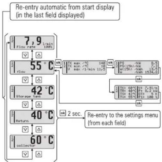 DAIKIN EKSRDS1A - i - 2