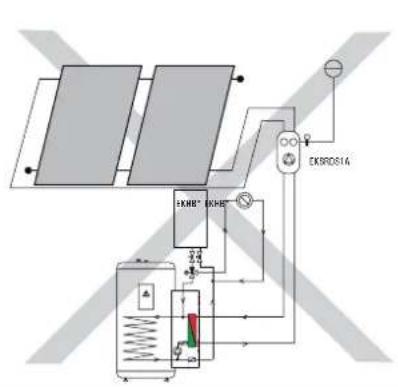 DAIKIN EKSRDS1A - DANGER! - 1