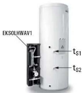 EKSOLHWAV1 ts1 ts2