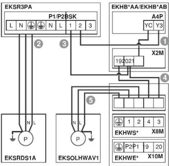 DAIKIN EKSRDS1A - Electrical connections - 8