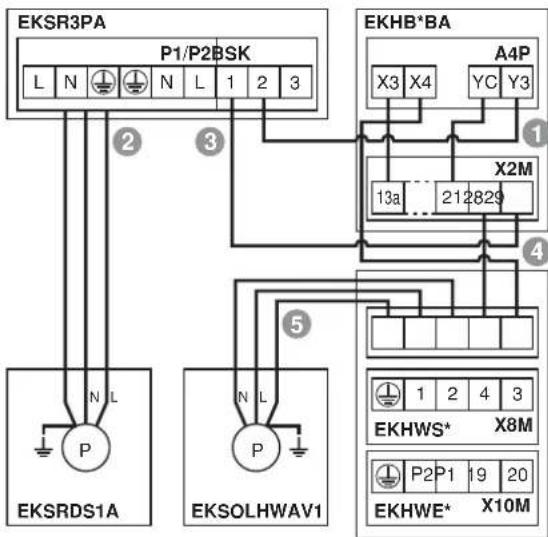 DAIKIN EKSRDS1A - Electrical connections - 9