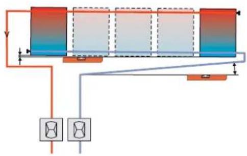 Technical diagram showing a multi-layered structure with pipe connections and two labeled components below, likely illustrating a mechanical or fluid system.