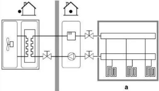 DAIKIN ETVZ16S18DA9W - Number of zones - 1