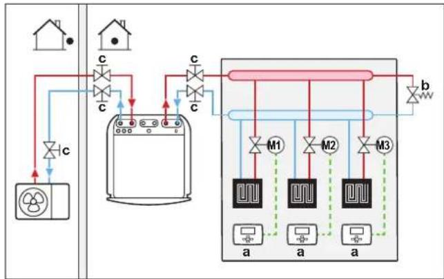 DAIKIN ETVX16S23DA9W - NOTICE - 1