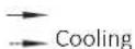 DAIKIN ETVX16S23DA9W - Gas Gas Thermistors: - 1