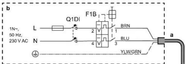 b 1N~, 50 Hz, 230 V AC L N Q1DI F1B BRN 1 BLU a 4 3 YLW/GRN