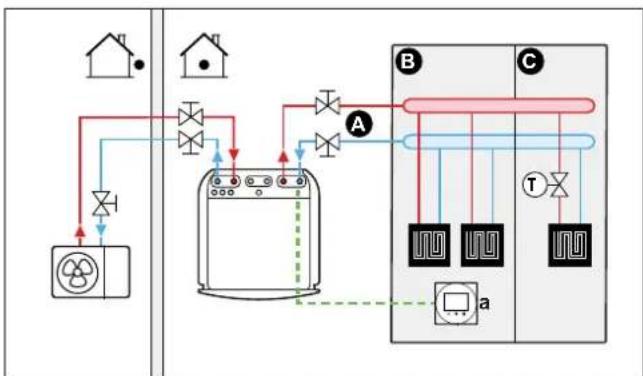 DAIKIN ETVX16S23DA9W - Setup - 1