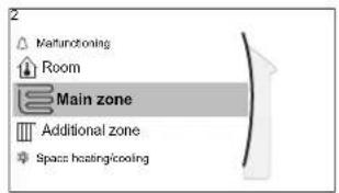 Main zone Additional zone Space heating/cooling