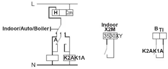 L H C2m Indoor/Auto/Boiler A L K2AK1A N Indoor X2M 3530XY B TI K2AK1A
