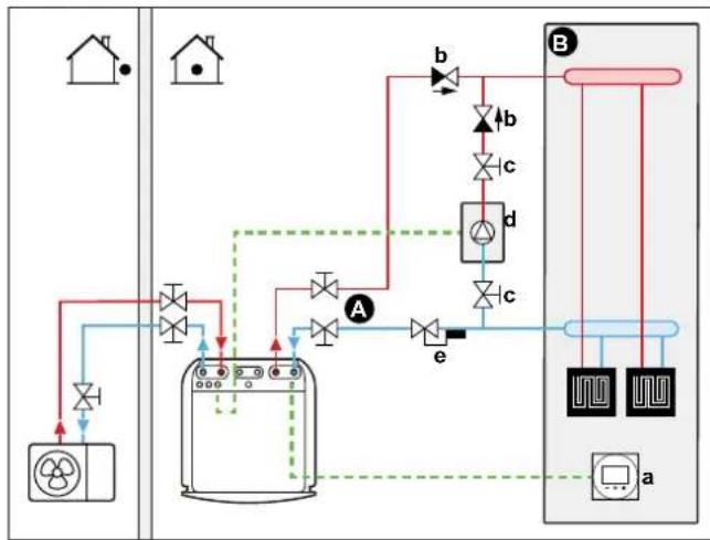 DAIKIN ETVX16S23DA9W - Setup - 1