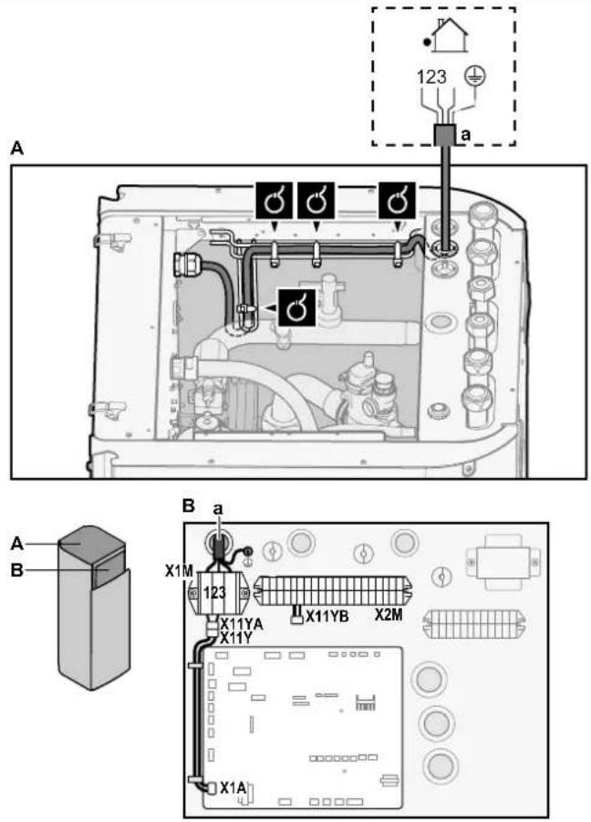 A 123 a B a A B X1M 123 X11YA X11Y X11YB X2M X11A