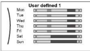 User defined 1 Mon Tue Wed Thu Fri Sat Sun
