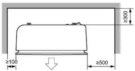 ≥100 ≥500 ≥300