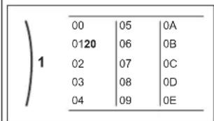 DAIKIN ETVX16S23DA9W - To modify an overview setting - 3