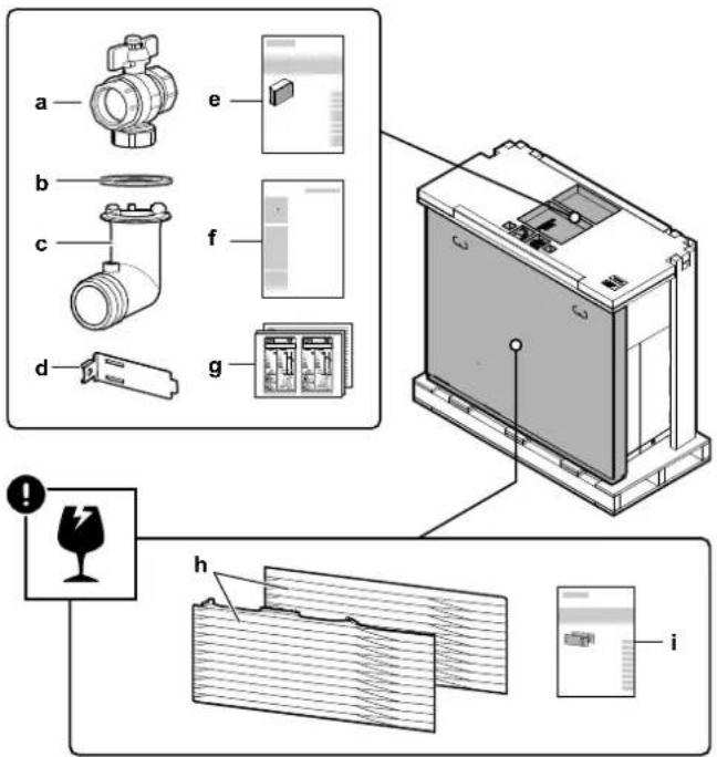 Diagram illustrating the assembly of a battery with labeled components including parts a through i, including a wine glass and a battery pack.