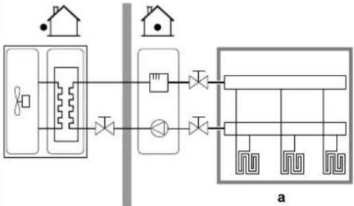 DAIKIN ETVX16S23DA9W - INFORMATION - 1