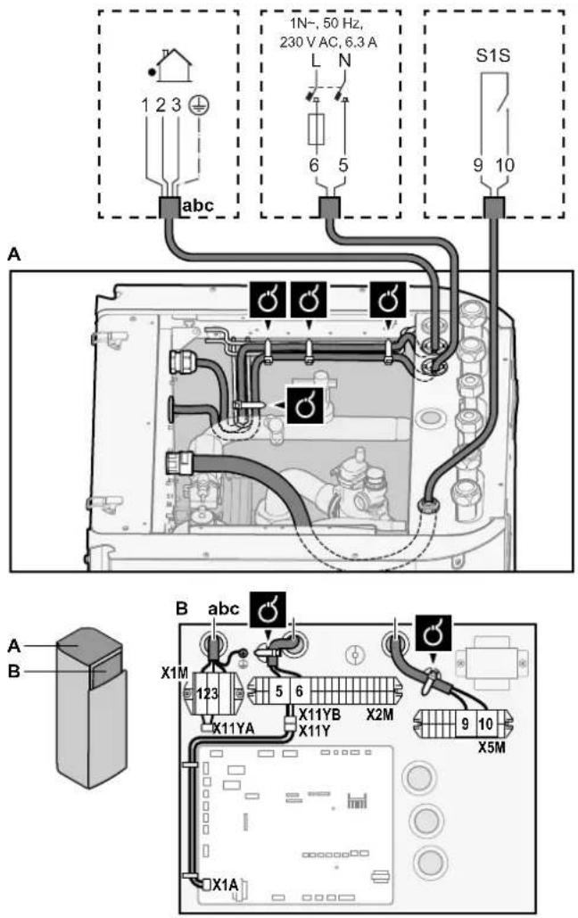 1N~, 50 Hz, 230 V AC, 6.3 A S1S 1 2 3 abc 9 10 A B abc X1M 123 5 6 X11YA X11YB X11Y X2M 9 10 X5M A B
